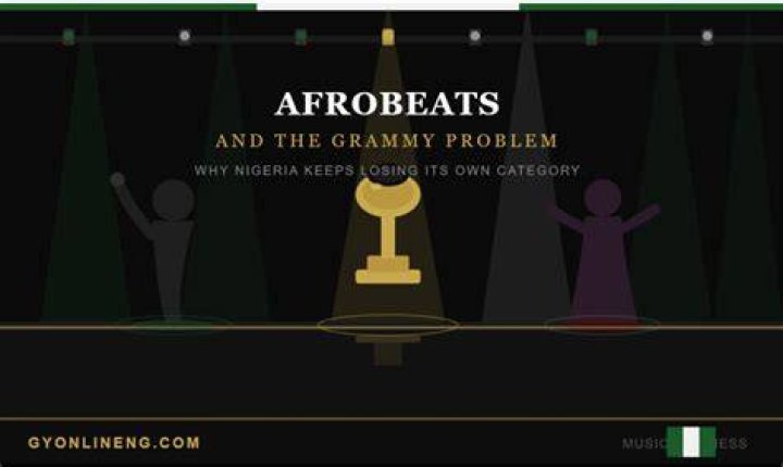 
Afrobeats In Consideration For Own Grammy Category 
