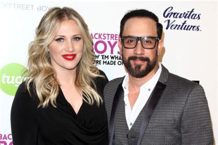 
‘Backstreet Boys’ Fame AJ McLean Announces ‘Temporary’ Separation From Wife 