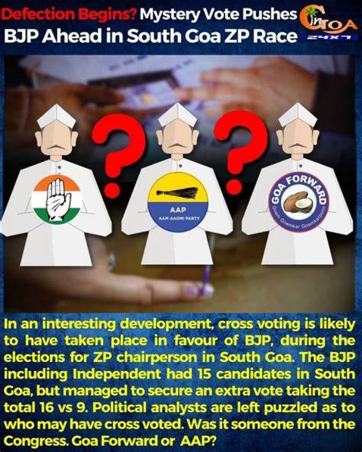 
Ease of Defection: BJP thrives on Goa’s tradition of slippery loyalties 