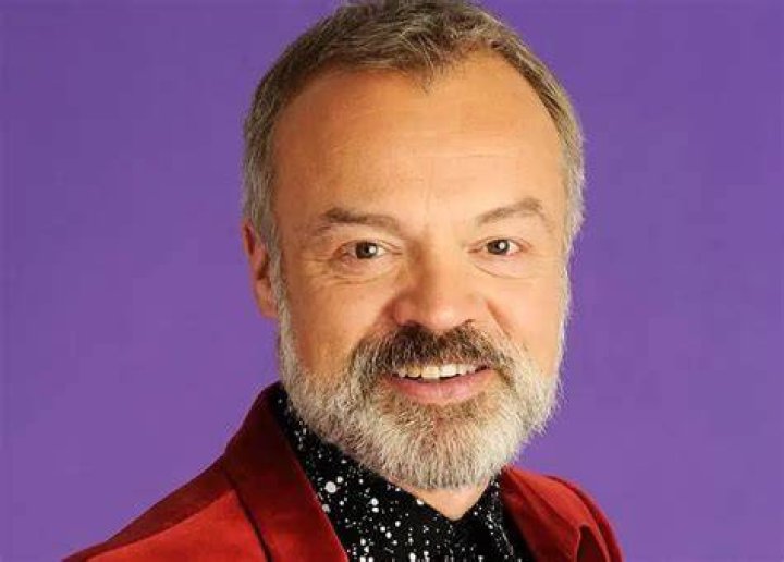 
Graham Norton Height, Weight, Net Worth, Age, Birthday, Wikipedia, Who, Nationality, Biography 