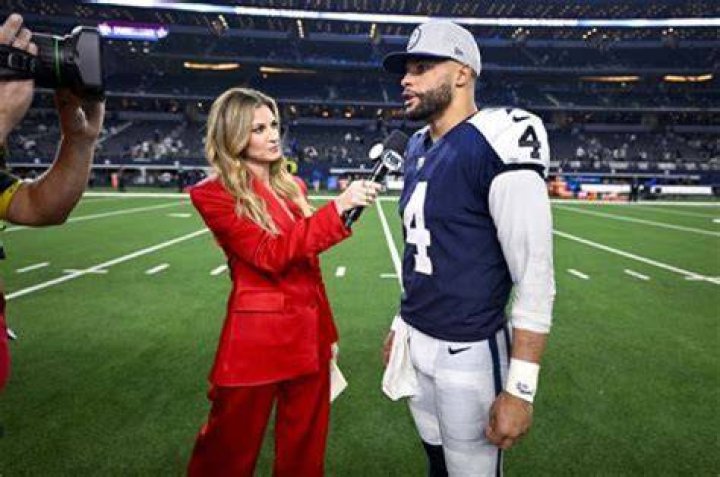 Is Erin Andrews Jewish? Everything On Her Husband And More