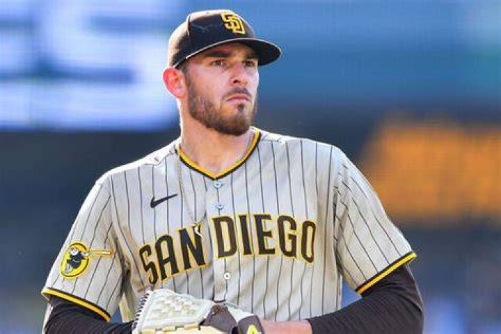 Is Joe Musgrove Married? Check Joe Musgrove Parents, Ethnicity, Wife, Family, Wiki, Instagram, Net Worth, Age, Height