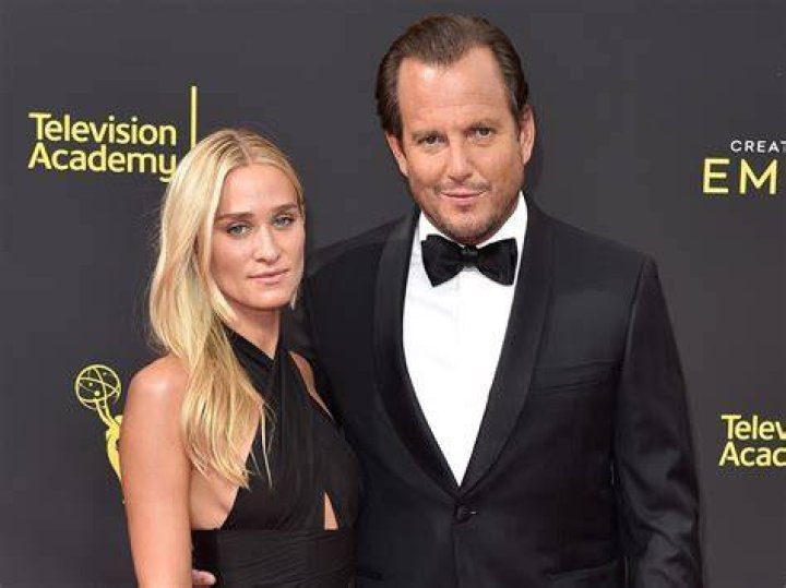Is Will Arnett Gay | Sexuality Partner And Dating History