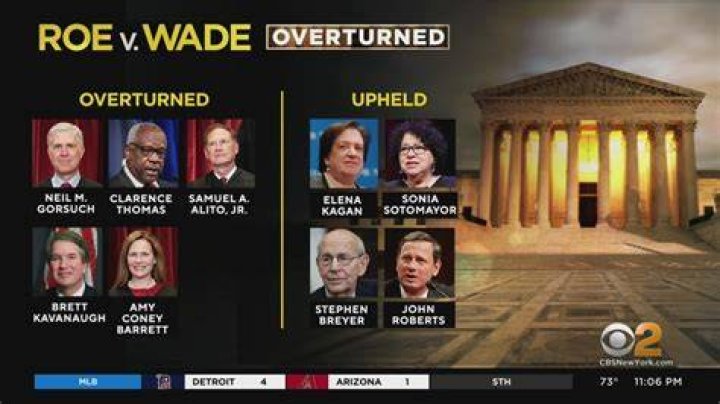 
Who Is Alexander Ward From Politico? Reporter Updates On Supreme Court Leak Of Roe Vs Wade Case 
