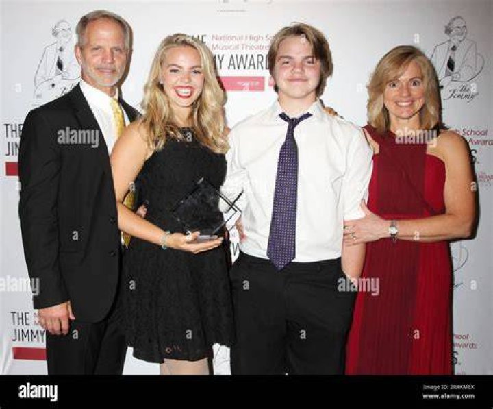
Who Is Charlie Rapp And Denise Rapp, Renee Rapp Parents? Family 